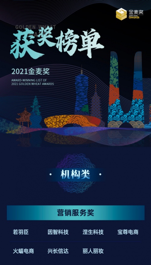 火蝠電商斬獲電商界的“奧斯卡”金麥獎