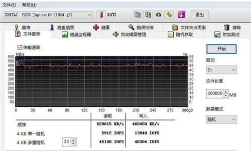 出差族福音，致鈦木星10 1TB移動固態(tài)硬盤隨身行評測
