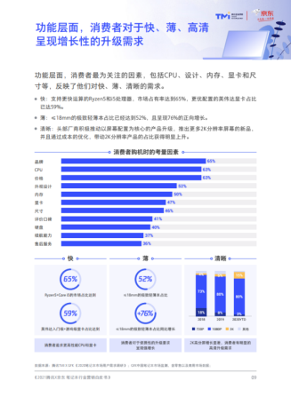 ALIENWARE X系列新品輕薄性能雙期待，空間變換也要?jiǎng)?chuàng)作不斷