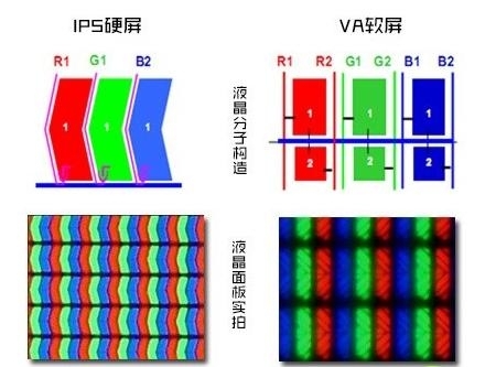 98英寸電視太內(nèi)卷，TCL、小米、海信誰才是性價(jià)比之王?