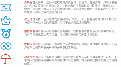 美亞柏科：可信數(shù)字身份，未來銀行的“身份”守護(hù)者