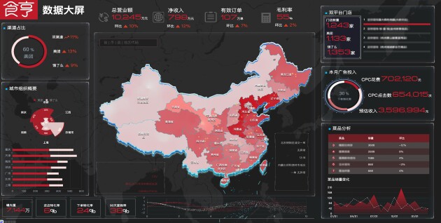 食亨高速發(fā)展受關(guān)注，上海市政協(xié)領(lǐng)導(dǎo)帶隊(duì)視察
