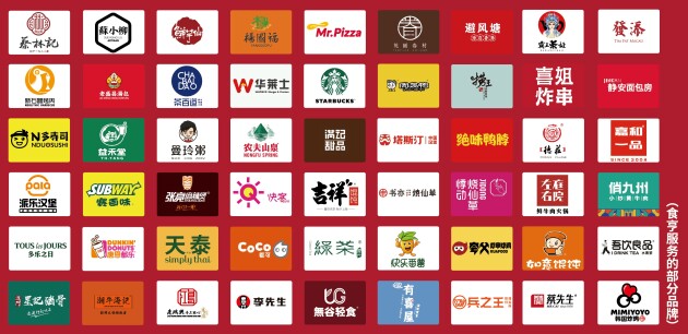 食亨高速發(fā)展受關(guān)注，上海市政協(xié)領(lǐng)導(dǎo)帶隊(duì)視察