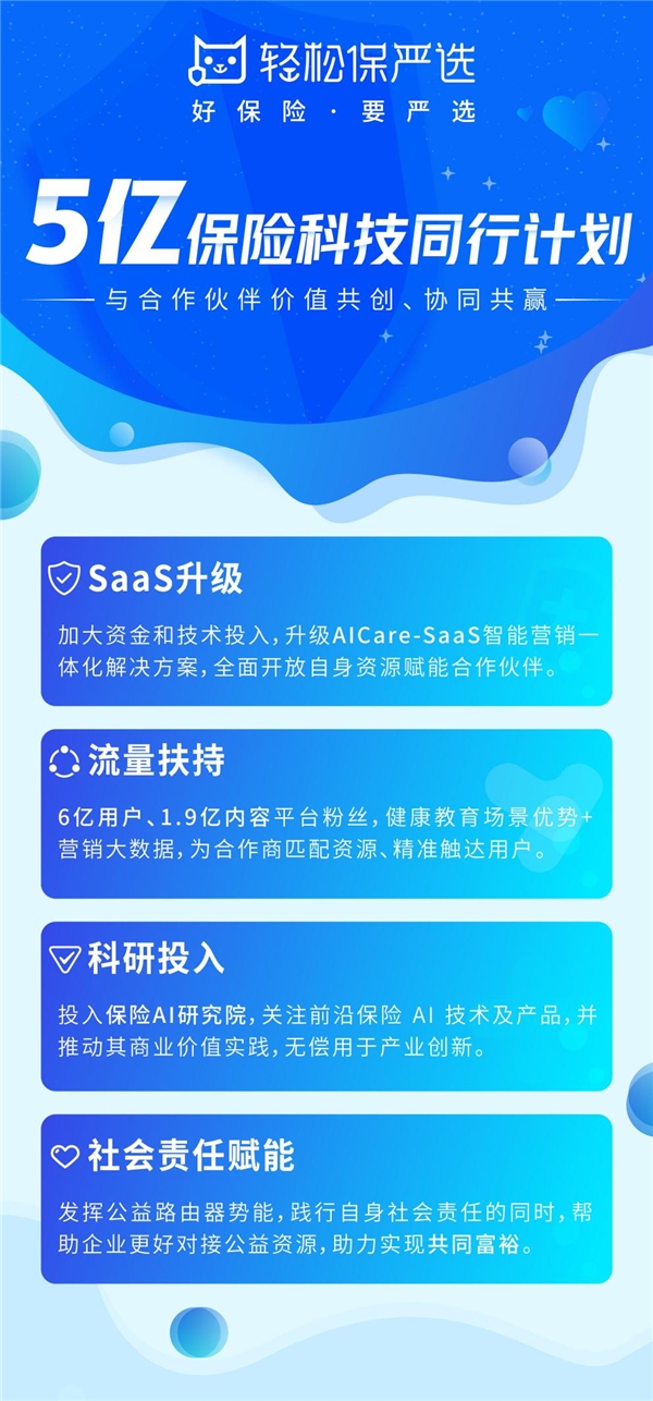 持續(xù)領(lǐng)跑行業(yè)創(chuàng)新發(fā)展，輕松集團(tuán)榮獲2021“靈犀獎(jiǎng)”行業(yè)先鋒獎(jiǎng)