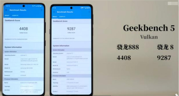 高通新驍龍8：兼具超高性能與能效，5G獨(dú)一無(wú)二