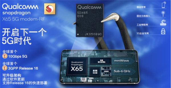 高通新驍龍8：兼具超高性能與能效，5G獨(dú)一無(wú)二