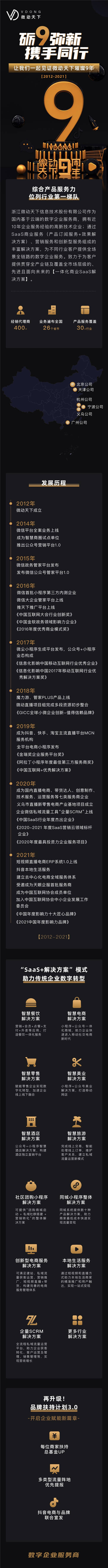 慶祝微動天下成立9周年！礪“9”彌新，我們攜手同行