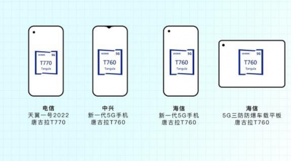 國(guó)產(chǎn)芯片即將解困，展銳發(fā)布第二代5G芯片平臺(tái)