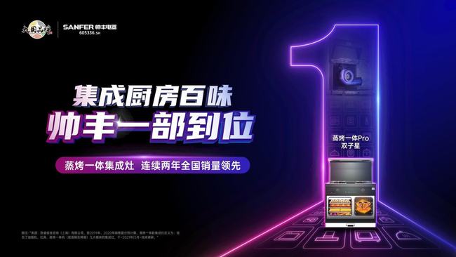 預(yù)計(jì)集成灶2022將增長19.8%，集成灶十大品牌帥豐電器未來可期
