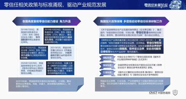 國內(nèi)首個！《零信任發(fā)展與評估洞察報告（2021年）》重磅發(fā)布！