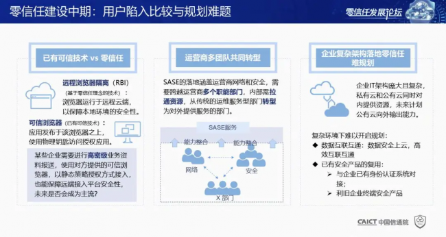 國內(nèi)首個！《零信任發(fā)展與評估洞察報告（2021年）》重磅發(fā)布！