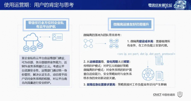 國內(nèi)首個！《零信任發(fā)展與評估洞察報告（2021年）》重磅發(fā)布！