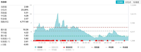 科技賽道行情爆發(fā)？德邦基金積極布局