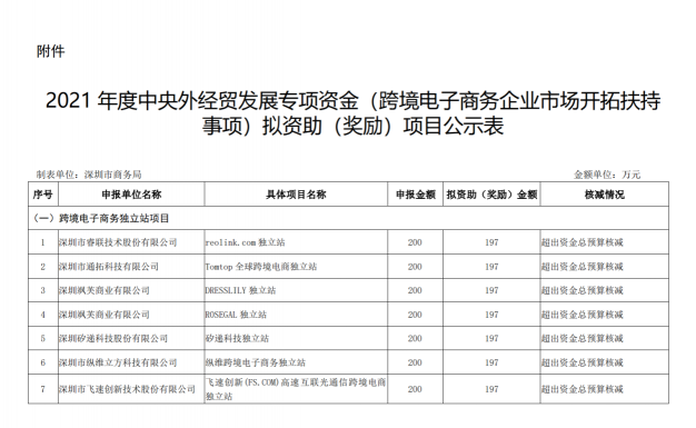 “品牌出?！边M(jìn)行時 Snapmaker獲跨境電商獨立站專項資助！