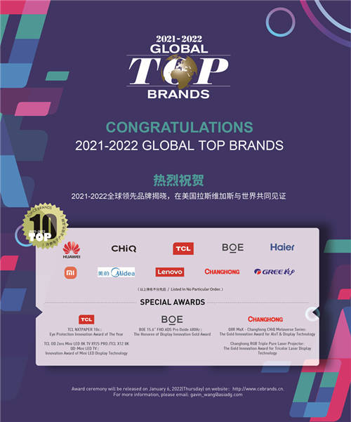 致敬中國創(chuàng)新力量 2021-2022全球領先品牌Global Top Brands榜單揭曉