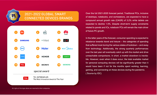 2021-2022全球領先品牌Global Top Brands榜單出爐，共同見證行業(yè)新標桿
