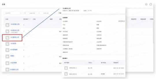 企業(yè)微信管理系統(tǒng)探馬SCRM助力電商企業(yè)實(shí)現(xiàn)精準(zhǔn)營銷