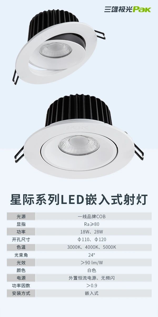 跟著三雄極光學(xué)照明，不愁店內(nèi)沒(méi)顧客！