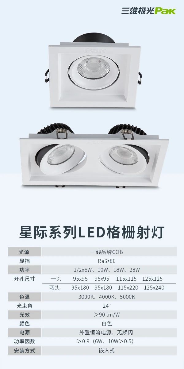 跟著三雄極光學(xué)照明，不愁店內(nèi)沒(méi)顧客！