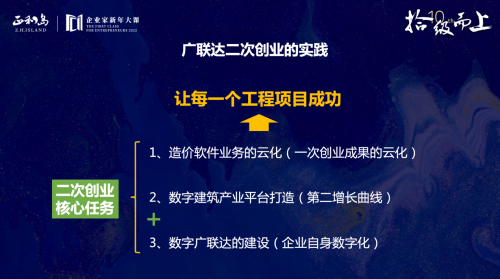 刁志中：寧可轉(zhuǎn)型升級死，絕不因循守舊活