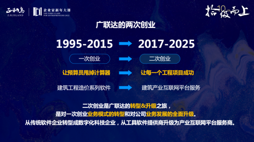 刁志中：寧可轉(zhuǎn)型升級死，絕不因循守舊活