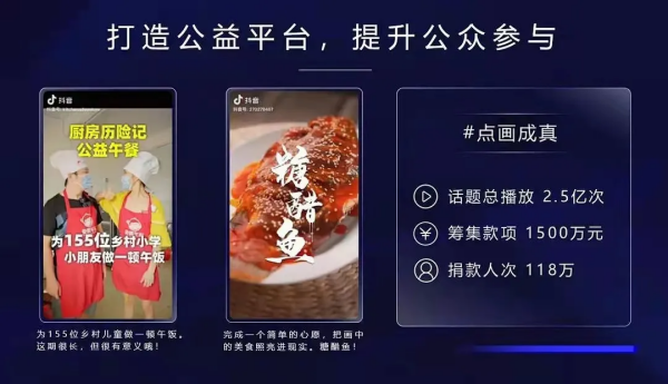 字節(jié)跳動公益平臺：一場不會結束的善意接力