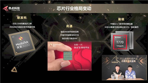 年度總結精彩紛呈！一文了解熱點科技2021年卓越科技產(chǎn)品盛典