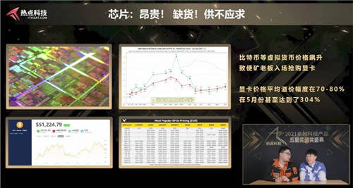 年度總結精彩紛呈！一文了解熱點科技2021年卓越科技產(chǎn)品盛典