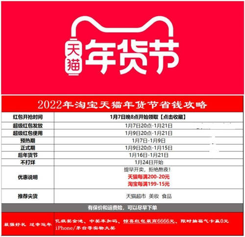 【2022】淘寶天貓年貨節(jié)9999元超級(jí)紅包、滿減攻略怎么買更劃算？