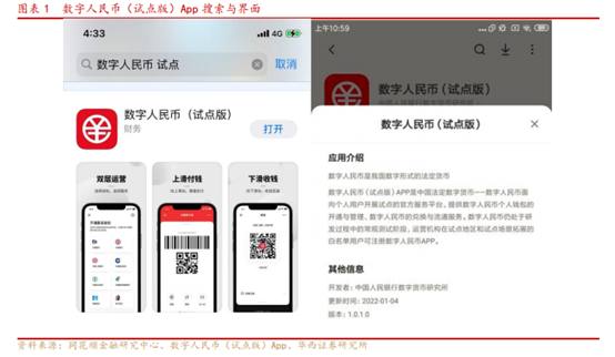博眾投資：政策利好來(lái)襲，數(shù)字貨幣或成市場(chǎng)新風(fēng)口！