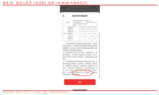 博眾投資：政策利好來(lái)襲，數(shù)字貨幣或成市場(chǎng)新風(fēng)口！