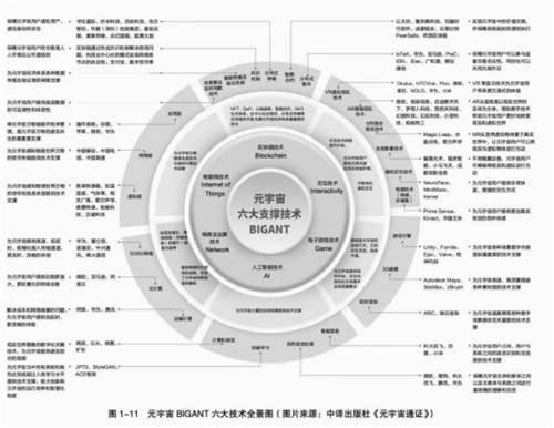 AR HUD加速上車，融合恐成最大難點(diǎn)