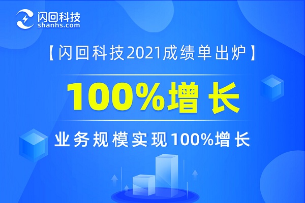 逆勢(shì)增長(zhǎng)，滿載而歸！閃回科技2021年終成績(jī)單出爐