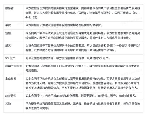 靈活定制、一鍵化部署｜Whale 帷幄私有化部署亮出制勝法寶