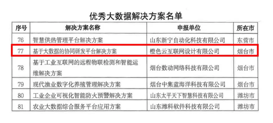 2021年度省級大數(shù)據(jù)“三優(yōu)兩重”項目公示！橙色云登榜山東省名單