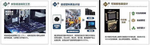 科學(xué)減碳厚積薄發(fā)，聯(lián)想集團多維度加速碳中和目標(biāo)實現(xiàn)