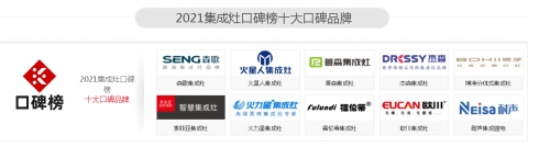 如何選擇集成灶10大品牌，看懂這幾個品牌就購了！