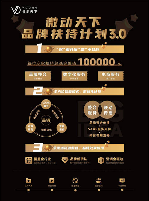微動天下“品牌扶持計劃”煥新升級！賦能行業(yè)新增長