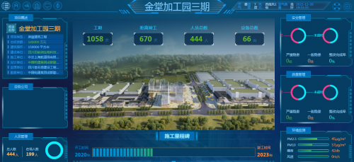 及地科技智慧工地?cái)?shù)字化解決方案再升級