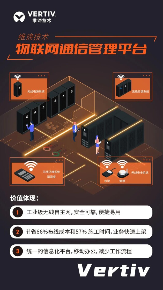 物聯(lián)網(wǎng)如何賦能智慧醫(yī)院？天津最大的單體醫(yī)院為你解密