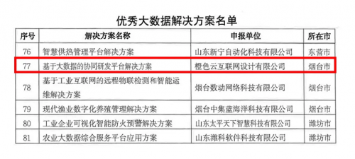 橙色云入選2021年度省級(jí)大數(shù)據(jù)“三優(yōu)兩重”項(xiàng)目名單