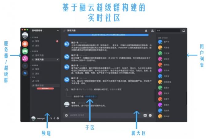 融云超級群，如何實現(xiàn)類 Discord 無限用戶實時社交