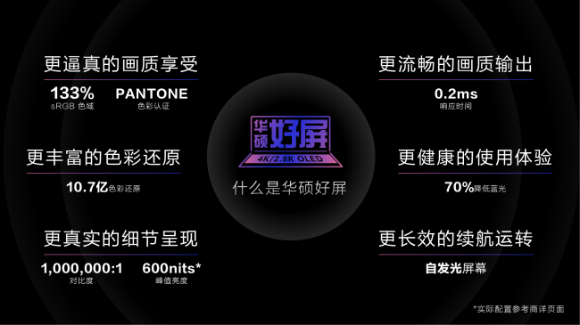 華碩好屏怎么樣？新款OLED筆記本電腦，開啟新年筆電選購新機(jī)遇