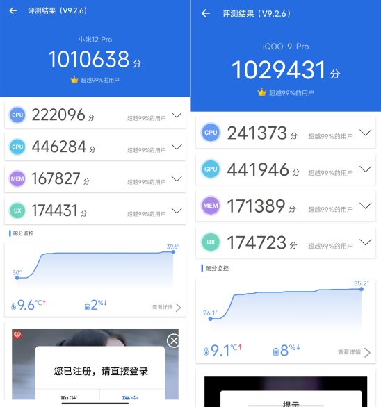 小米12 Pro與iQOO 9 Pro，誰是全新驍龍8最強(qiáng)機(jī)？