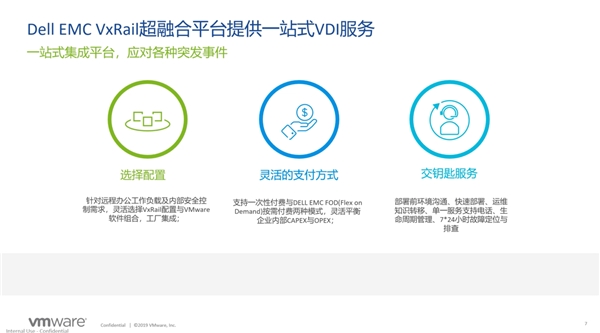 戴爾科技+VMware：多云演進，步步為“贏”