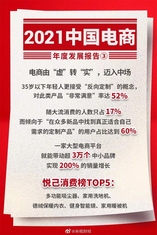 體育消費風口漸起，F(xiàn)ITURE已憑借智能健身創(chuàng)新領跑這條“白金賽道”