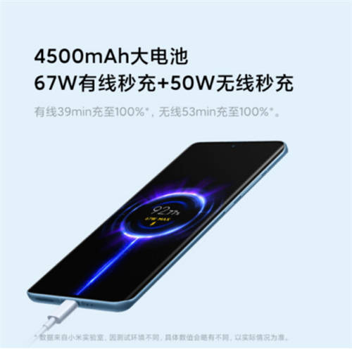 顏值高配置強，年底換機小米12、iQOO 9值得入手