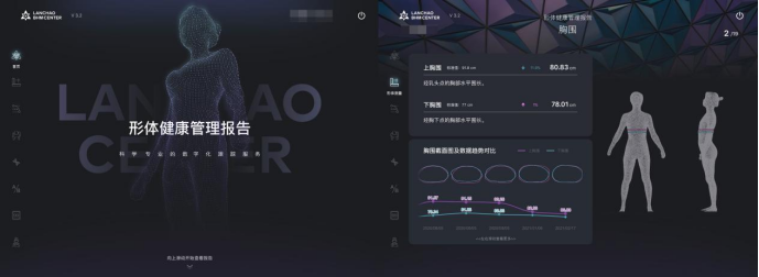 美要與眾不同，數(shù)字科技催生形體健康管理新業(yè)態(tài)