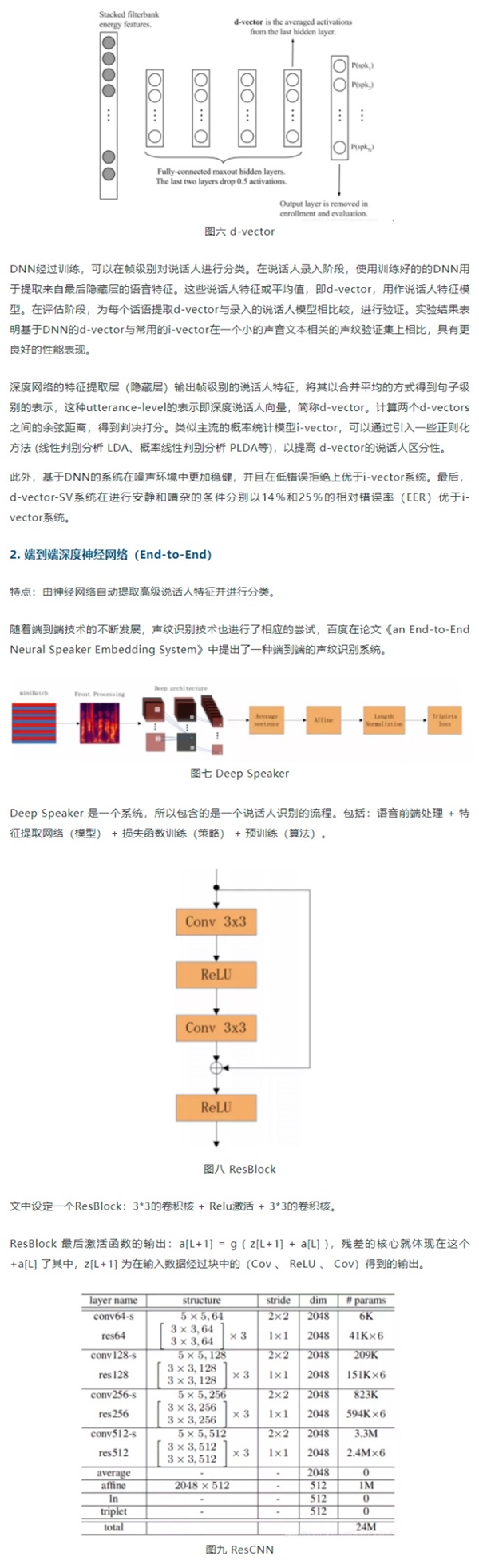 百分點(diǎn)科技：聲紋識(shí)別技術(shù)發(fā)展及未來趨勢研究