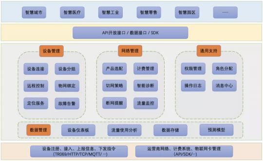 飛貓智聯(lián)5G無(wú)線路由器FM10，深受廣大電子發(fā)燒友喜愛(ài)